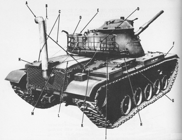 105mm Gun Tank M60